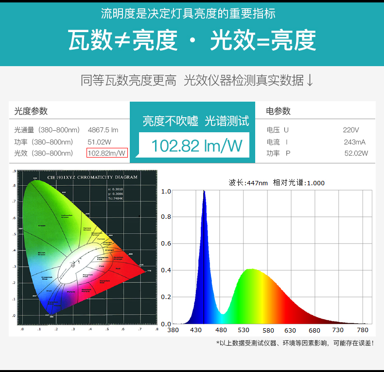 LED投光燈長(zhǎng)條模組.jpg