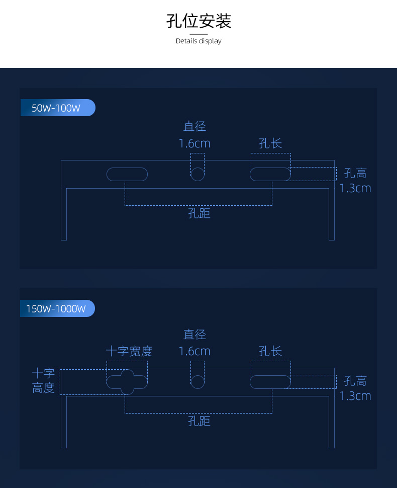 LED投光燈-聚光燈.jpg