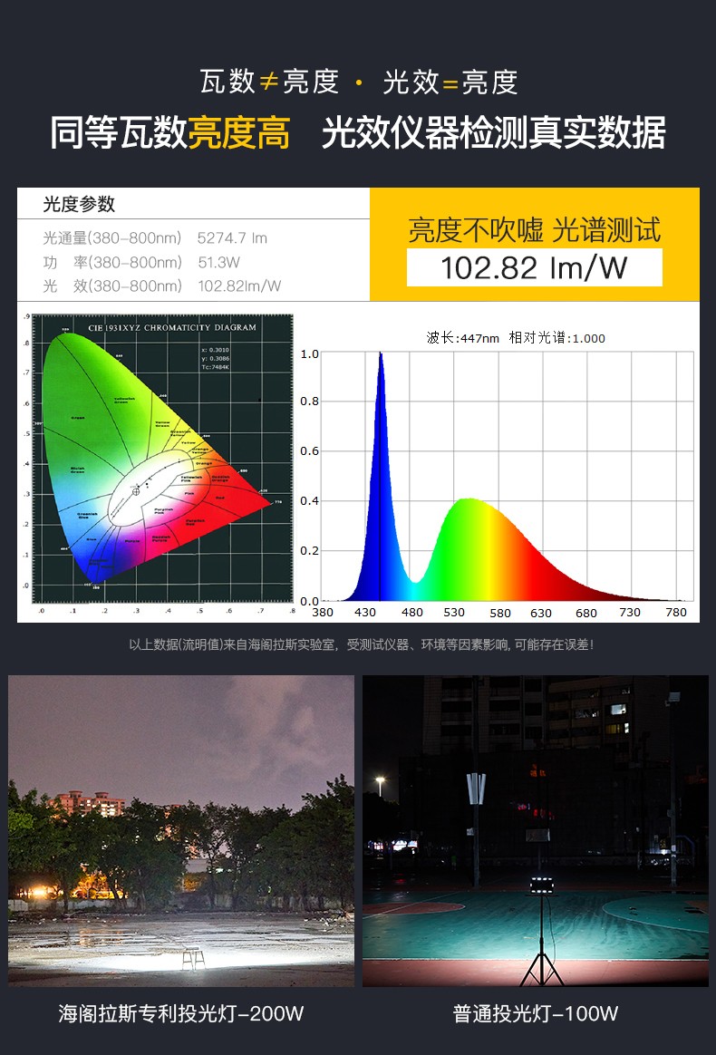 LED投光燈-拉絲鋁.jpg