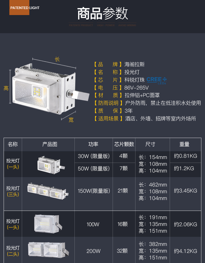 LED投光燈-拉絲鋁.jpg