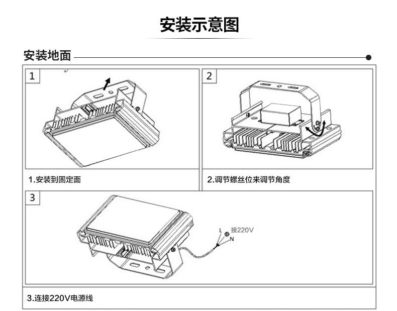 海閣拉斯專(zhuān)利防爆投光燈.jpg