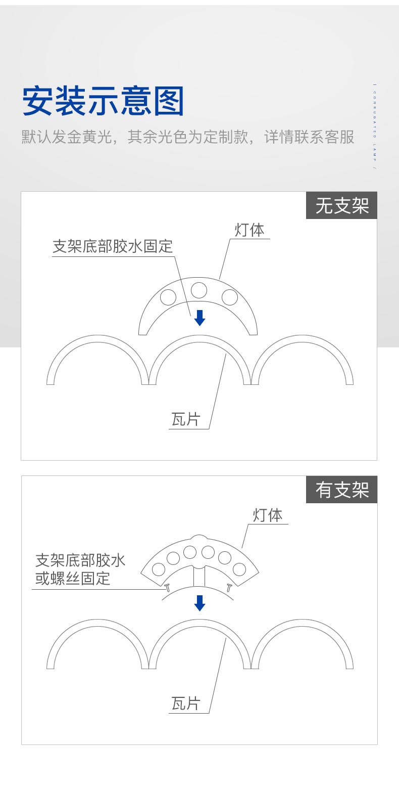 LED瓦楞燈.jpg