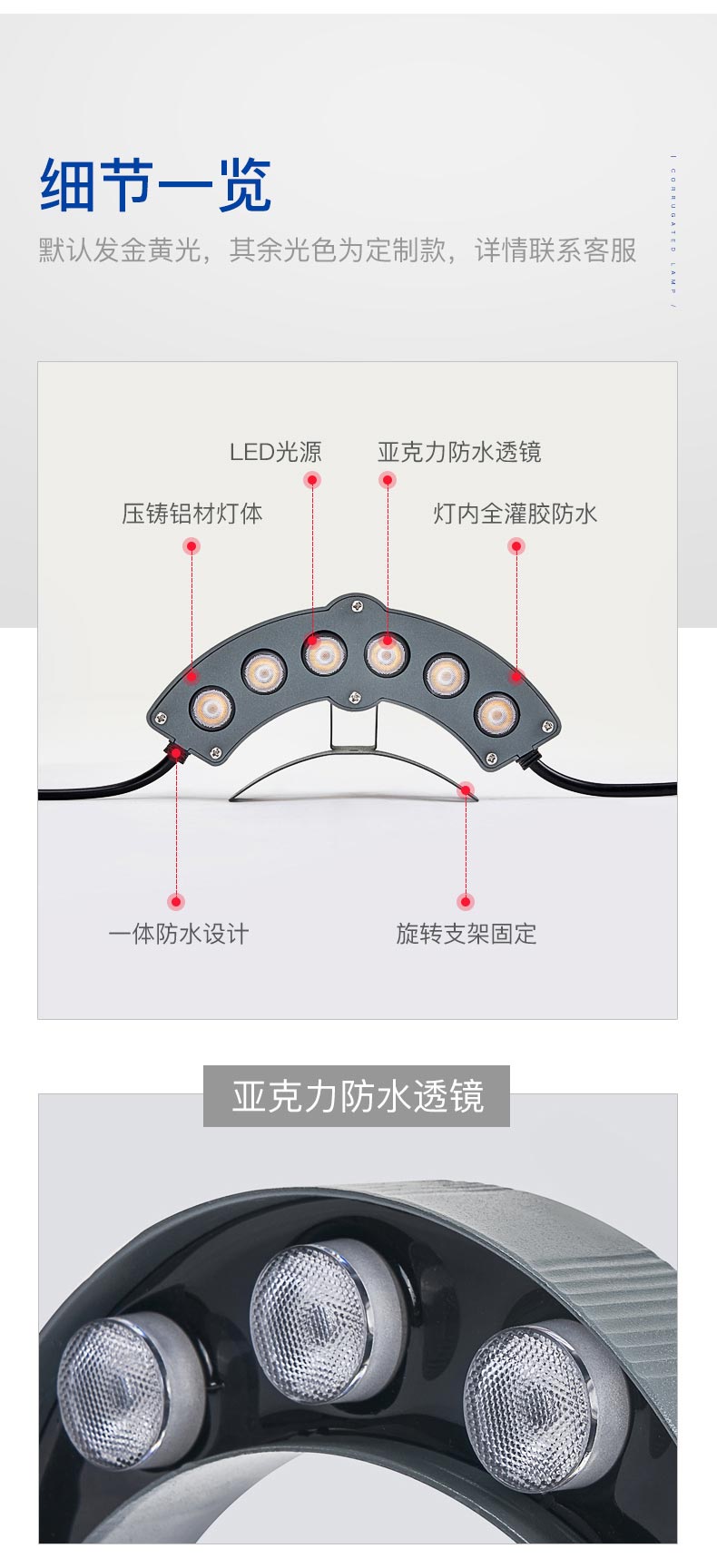 LED瓦楞燈.jpg