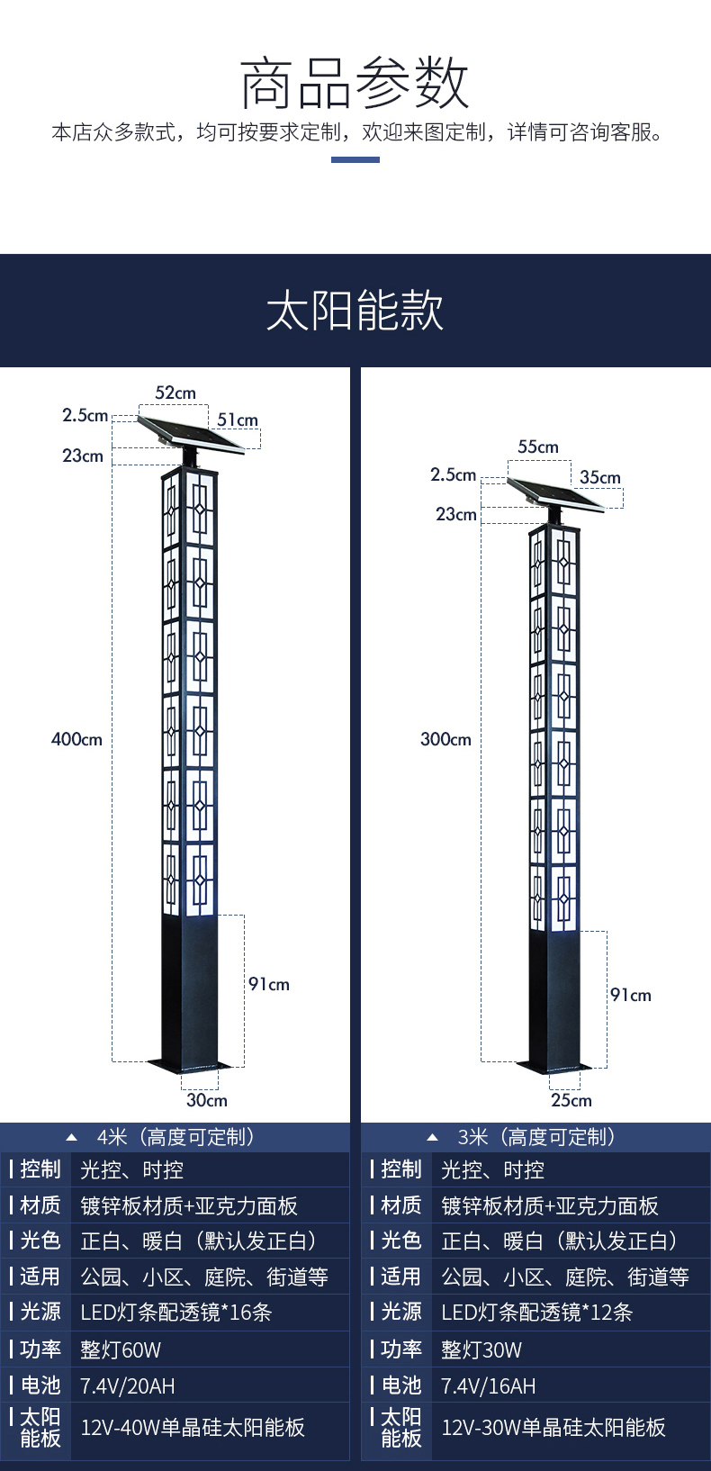 太陽能市電景觀燈商品參數.jpg