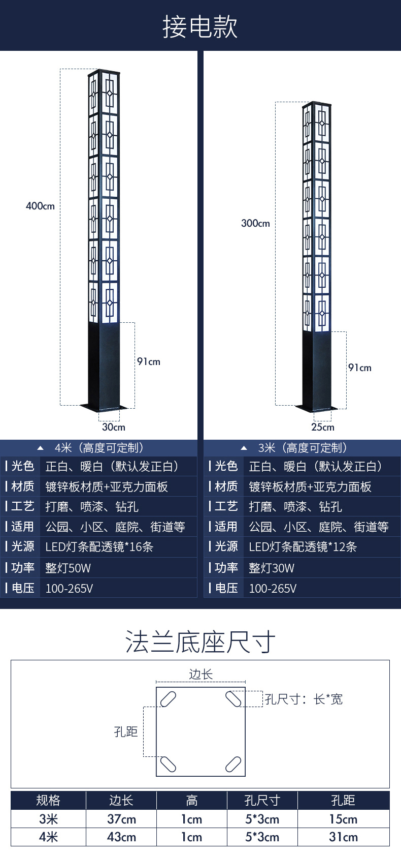 太陽能市電景觀燈商品參數.jpg