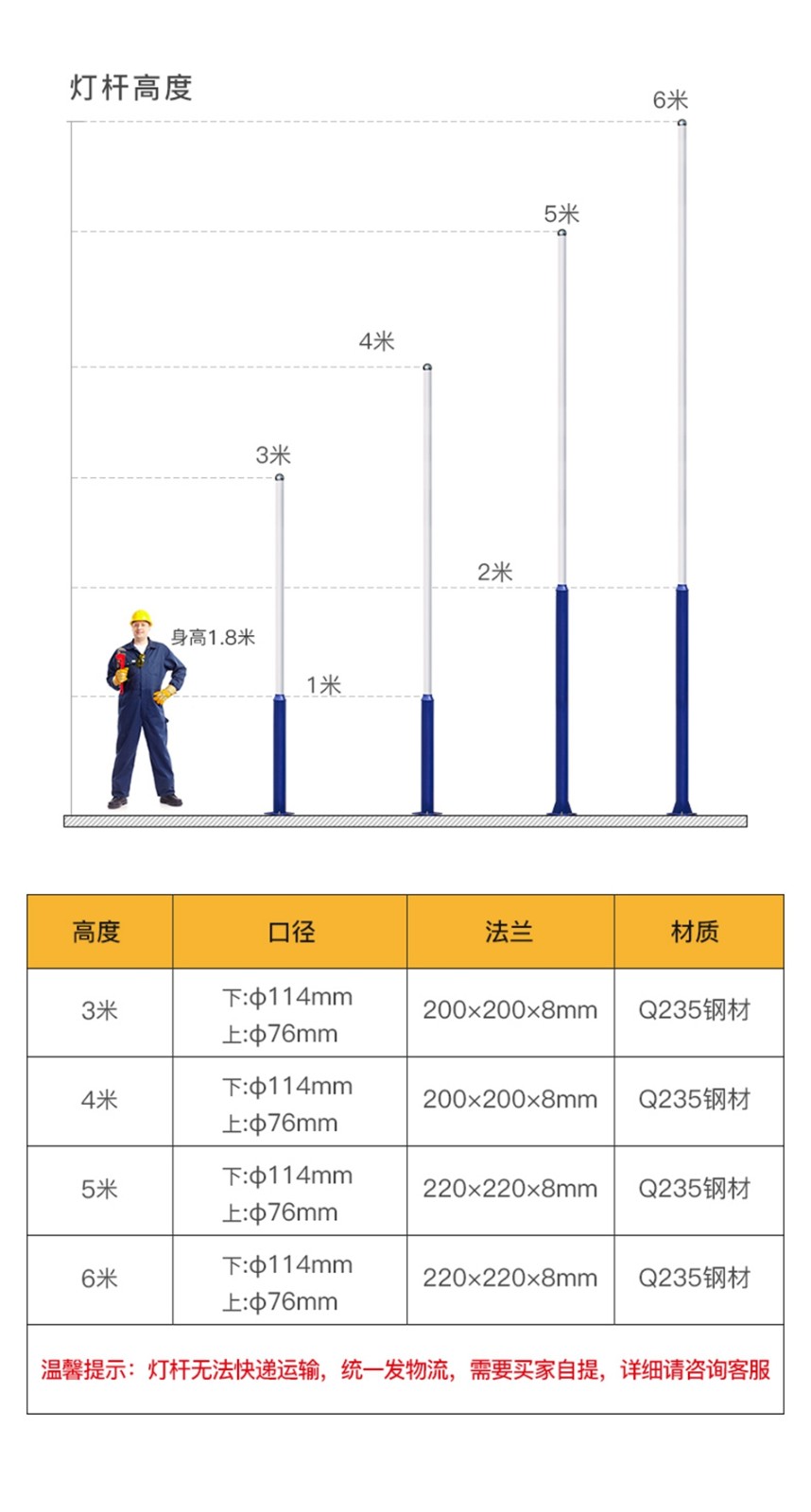 小金豆太陽能路燈參數.jpg