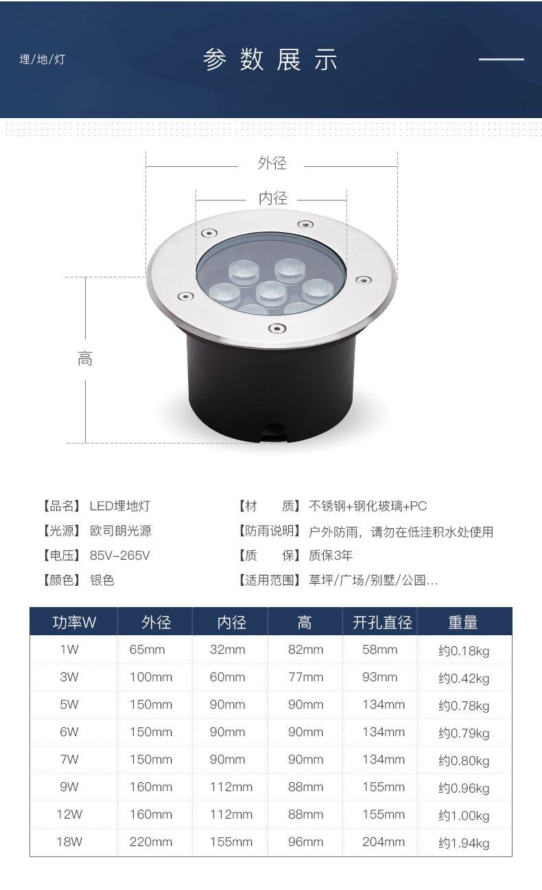 LED埋地燈參數