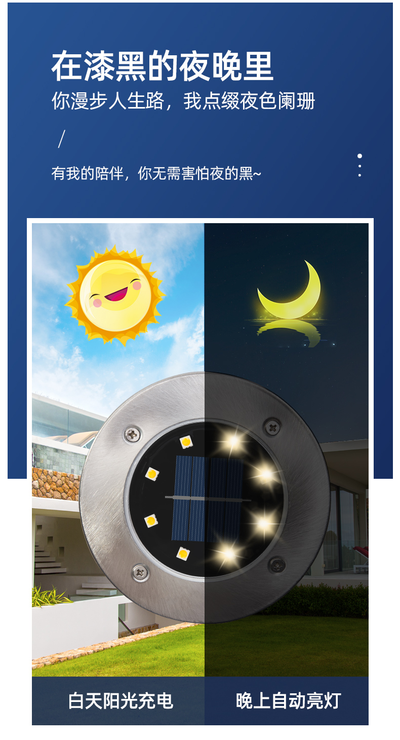 太陽能LED埋地燈