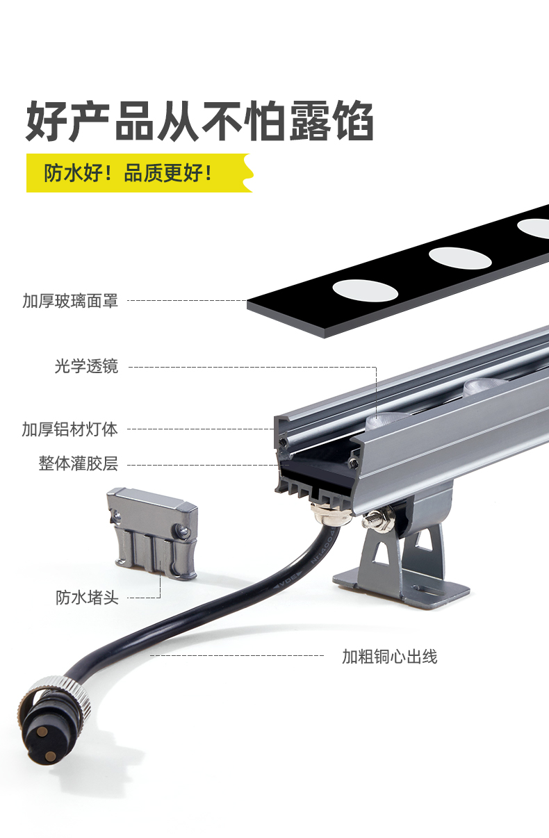 LED洗墻燈產品細節