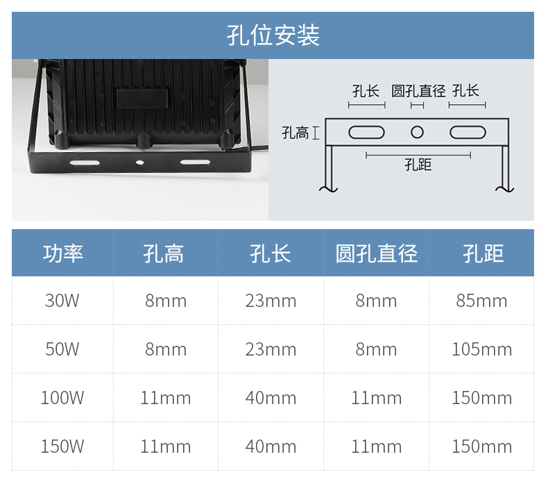 大功率LED投光燈